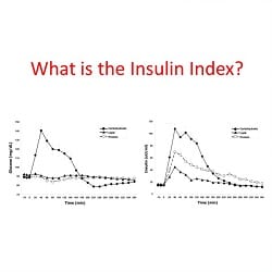 Glycemic Load Chart 2018