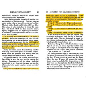 from reference [5] A Primer for Diabetic Patients – A Brief Outline of the Principles of Diabetic Treatment, Sample Menus and Food Tables