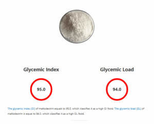 Glycemic Index and Glycemic Load of Maltodextrin - from https://glycemic-index.net/maltodextrin/